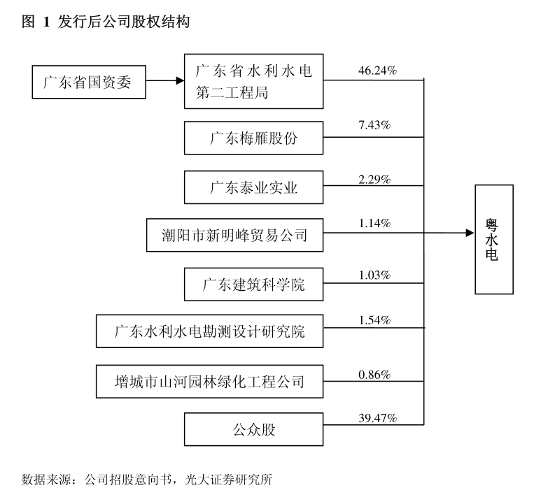 遼寧鼎際得石化股份有限公司關(guān)于2024年度為子公司提供擔保額度預計的公告 聚焦新型膜材料制造領(lǐng)域